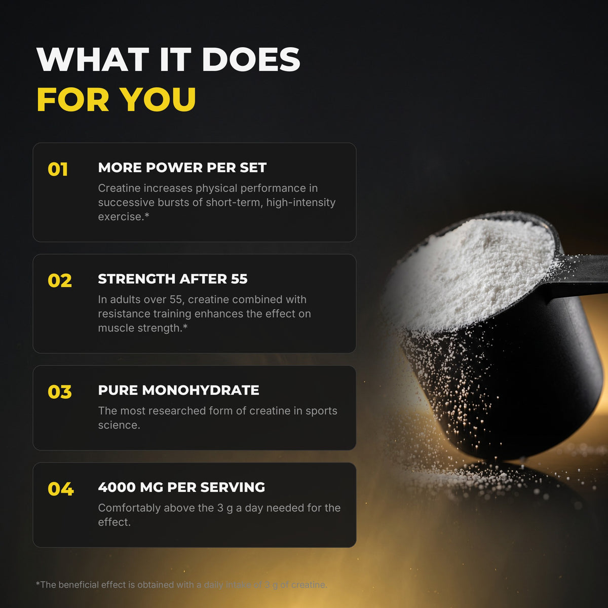 What it does for you
