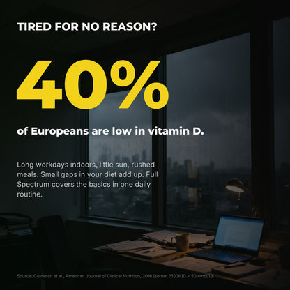 40% of Europeans are low in vitamin D