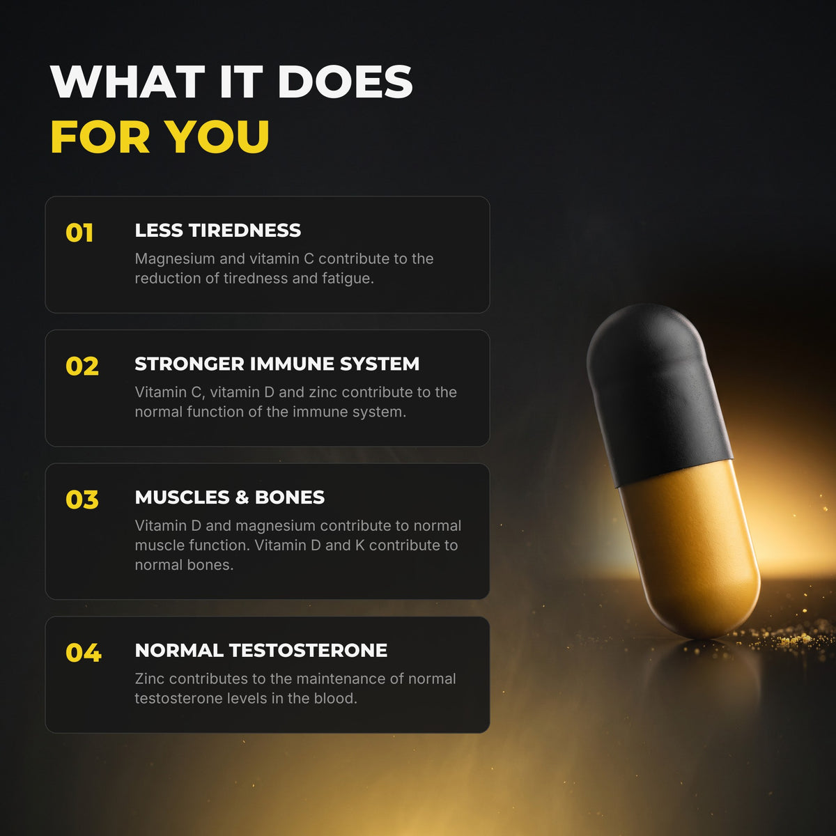 What it does for you