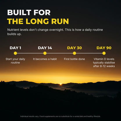 Built for the long run