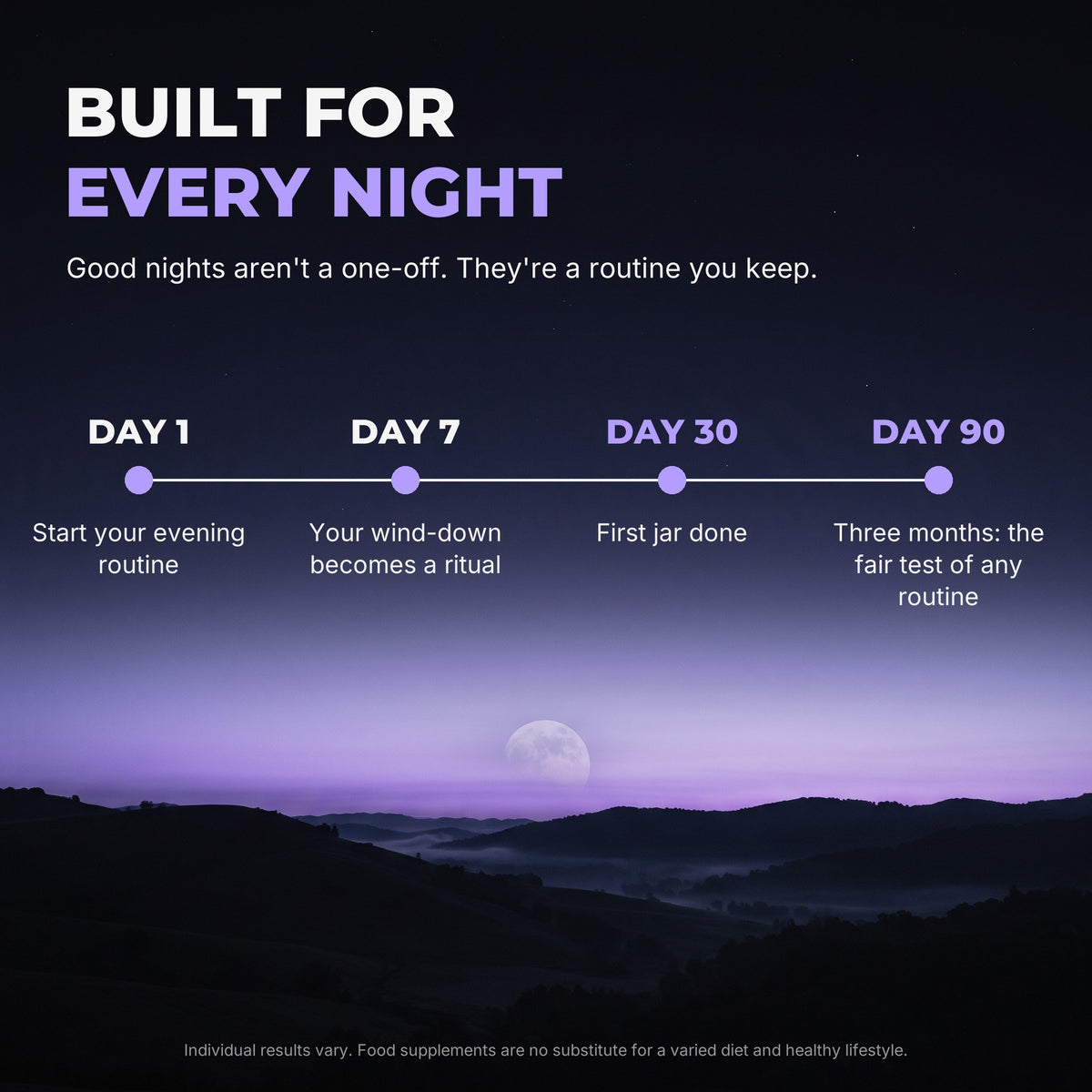 Built for every night