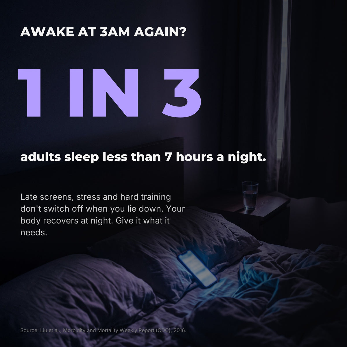 1 in 3 adults sleep less than 7 hours