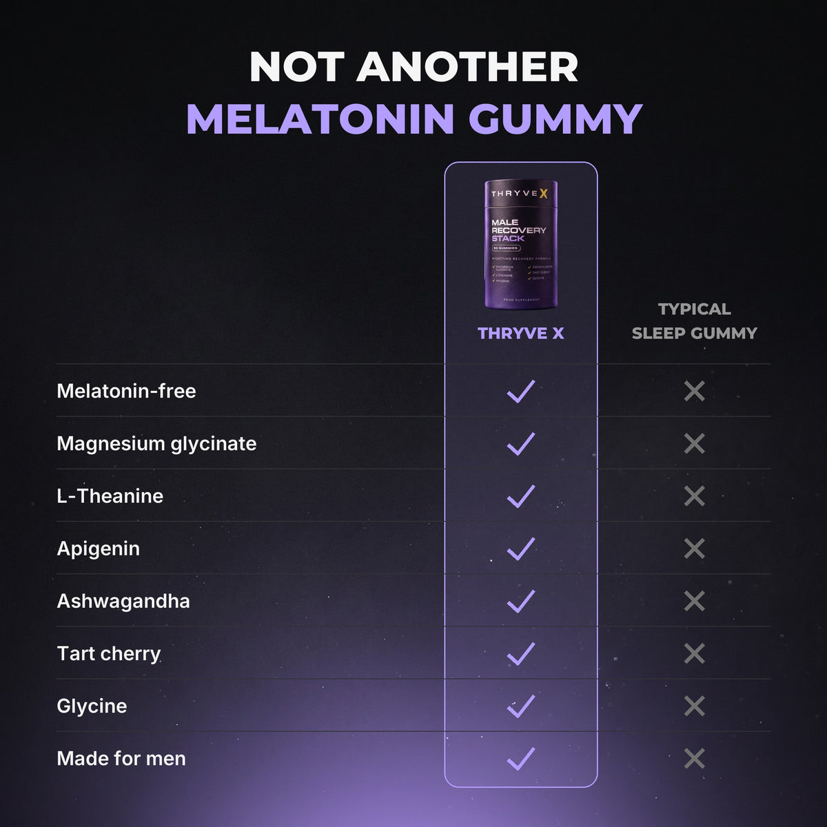 Not another melatonin gummy