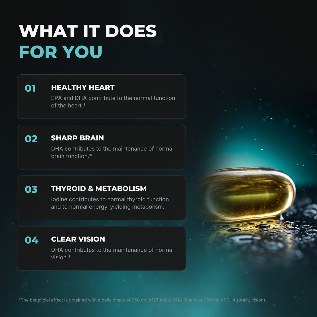 What it does for you
