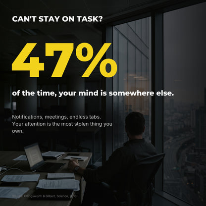 Your mind wanders 47% of the time
