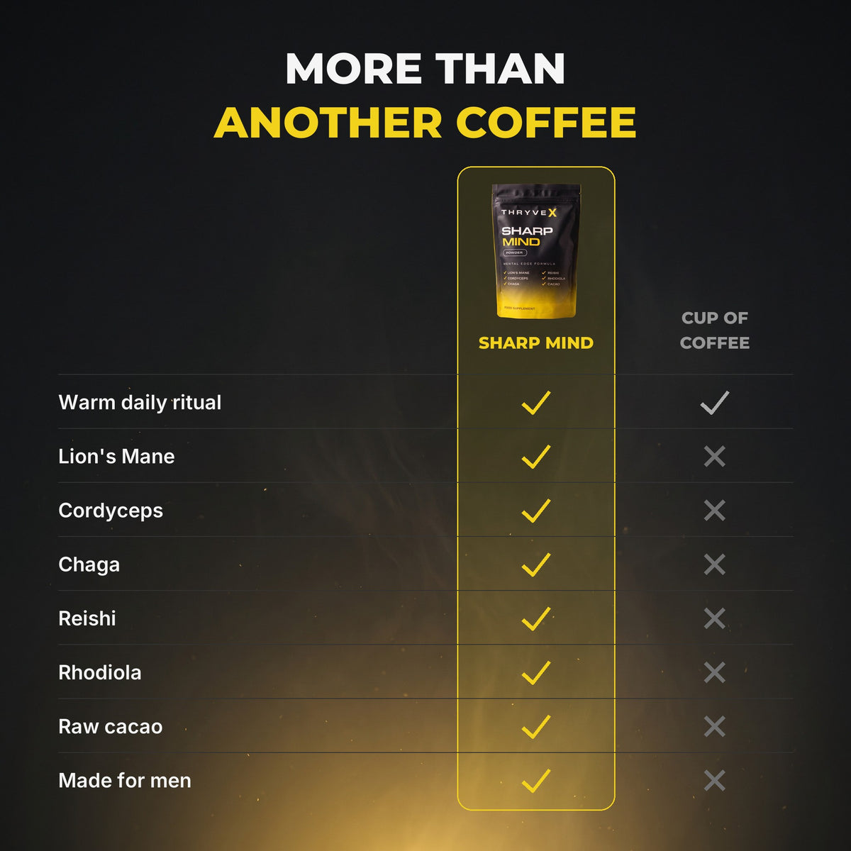 More than another coffee