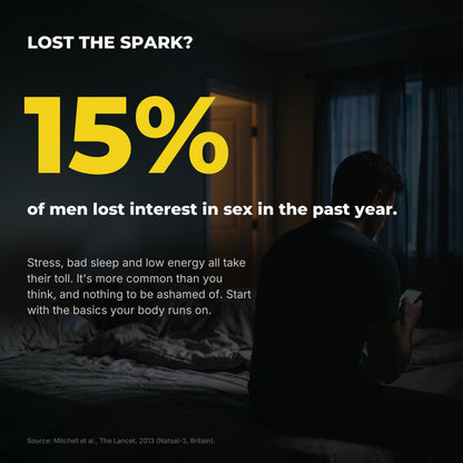 Lost the spark